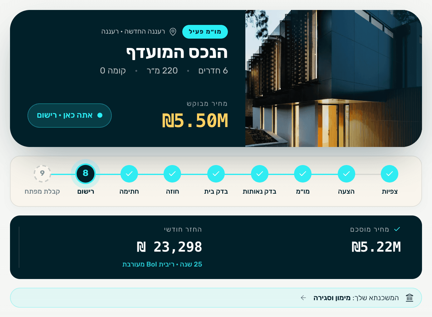 חדר ההתקדמות של Bayzo - הנכס הנבחר, שלבי העסקה והחזר חודשי בזמן אמת